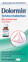 DOLORMIN Filmtabletten