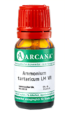 AMMONIUM TARTARICUM LM 6 Dilution